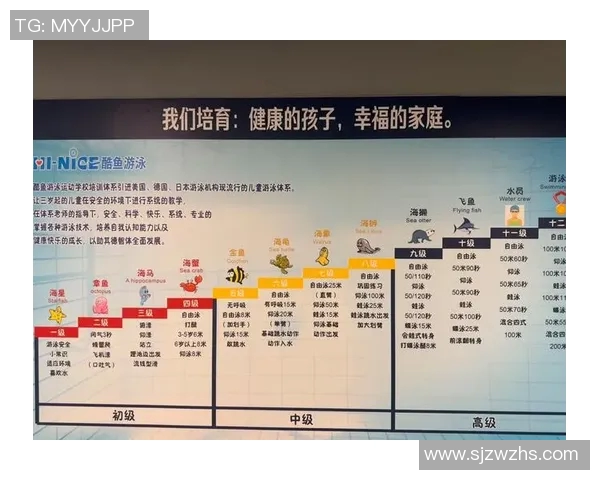 提升游泳技术的核心技巧与训练方法全面解析